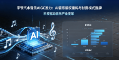 以至有良多人盲听都分不出来是AI做的仍是线.汽